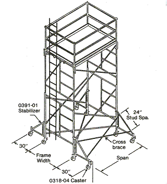 scaffold